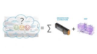 Revit 20201 Webinar Revit Systems Analysis for MEP [upl. by Alyss]