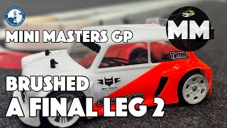 Another thriller from the guinea pig Gp [upl. by Massey]