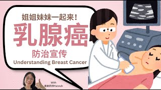 乳癌防治月  国民享有津贴乳房筛查 Mammobus， 你预定了吗？ [upl. by Whatley]