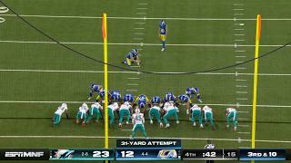 Is The 3rd Down Field Goal The Future of Football [upl. by Annadiana]