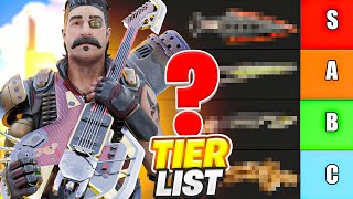 APEX LEGENDS HEIRLOOM TIER LIST SEASON 18 [upl. by Ydnelg472]