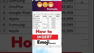 How to Insert Emoji in excel shorts excel exceltricks msexcel ytshorts youtubeshorts [upl. by Persas]