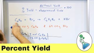 Theoretical Yield amp Percent Yield in Chemistry Explained [upl. by Wahl]