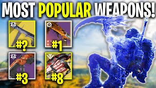 TOP 10 MOST USED Weapons In The Revenant Episode Destiny 2 Season 25 Most Popular Guns [upl. by Victor254]