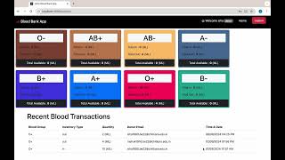 Blood Bank Management SystemUsing MERN Stack [upl. by Rae384]