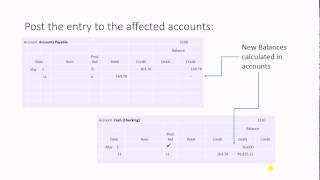 Journalizing amp Posting Accounting Review [upl. by Etyam]