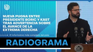 Nueva PUGNA ENTRE PDTE BORIC Y KAST tras advertencia sobre el avance de la extrema derecha [upl. by Acinoev590]