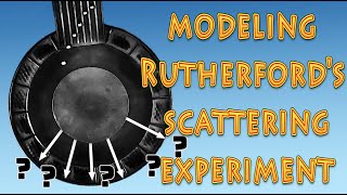 Rutherfords scattering experiment modelled in a simple way [upl. by Koblas]