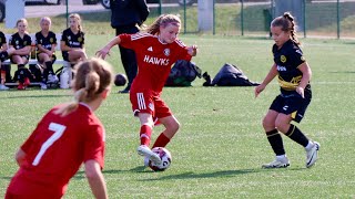 Hawks vs Riverhounds 2 Nov 9 2024 [upl. by Ludovico759]