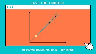 DuopolioOligopolio di Bertrand Microeconomia Forme di mercato [upl. by Ytima421]