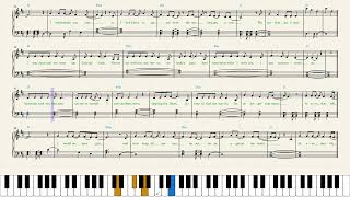 Tate McRae — The One That Got Away Piano Sheet Music [upl. by Chery850]