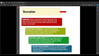 SystemVerilog Verification Methodology Part 2 [upl. by Ehctav298]