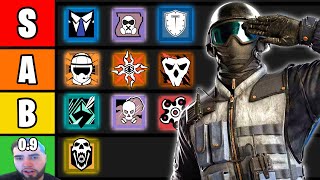 PRO Operator Tier List in Rainbow Six Y9S2 [upl. by Adihahs968]