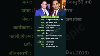 अमन वर्मा का जीवन परिचय shortsfeed shorts amanverma biography [upl. by Adnicaj773]