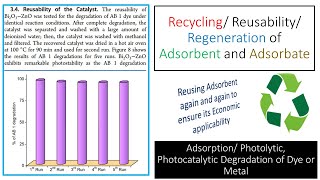 Adsorption Part 19  Regeneration Recycling of Adsorbent amp Adsorbate  Cycles  Young Researchers [upl. by Nemzzaj]