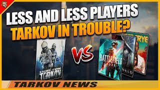 Tarkov in Trouble Players count goes way down  Escape From Tarkov NEWS [upl. by Adohr]