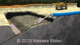 Trenchless technology  directional drilling [upl. by Tennos]