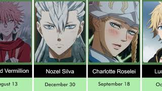 Which Black Clover Anime Character Has the Same Birthday as Yours [upl. by Nickolaus164]