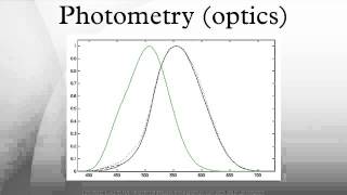 Photometry optics [upl. by Aelanej]