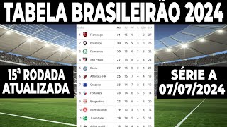 CAMPEONATO BRASILEIRO SERIE A  TABELA DO BRASILEIRÃO  CLASSIFICAÇÃO ATUALIZADA DO BRASILEIRÃO HOJE [upl. by Eustace]