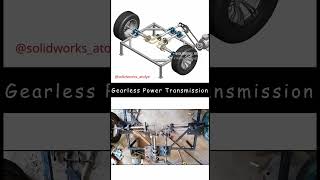 Gearless Power Transmission mechanicaldesign solidworks gearless [upl. by Dadinirt]