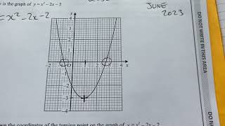 Maths GCSE Foundation Paper 3 Q26 quadratic graph and roots [upl. by Selle]