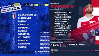 Italy VS Croatia  UEFA Euro 2024  BBC Radio 5 Live commentary [upl. by Ataliah]