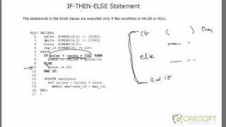 PLS7 PLSQL Selection Control Structure [upl. by Korb]