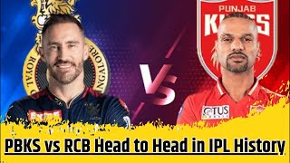 IPL 2024 Bangalore Vs Punjab Head To Head Records  Fantasy team pitch report and more [upl. by Eadnus543]