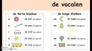 CVO Lethas  de vocalenposter nt2 learndutch [upl. by Bigford]