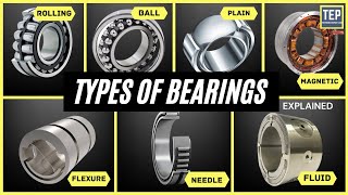 What is Bearing Types of Bearings and How they Work [upl. by Elfont354]