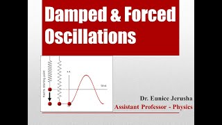 Damped amp Forced Oscillations [upl. by Darsey]