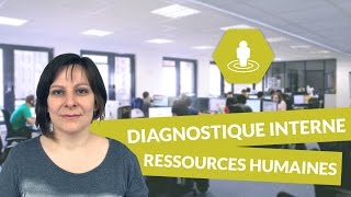 Les composantes du diagnostic interne  ressources humaines  Management  digiSchool [upl. by Bouchier]