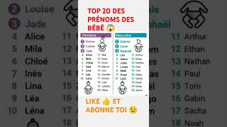 TOP 20 DES PRÉNOMS DES BÉBÉ 😱foryou pourtoi astrologie [upl. by Berne]