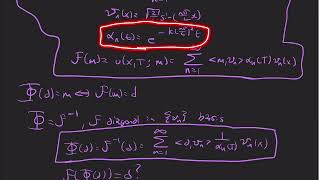 Inverse Problems 1 Ill Posedness of 1D Heat Equation IC inversion [upl. by Samohtnhoj]