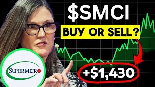 SMCI STOCK CRAZY MONDAY alerts and targets SMCI [upl. by Notrub]