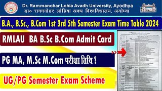 Rmlau ba bsc bcom exam time table 202425 I rmlau admit card kab ayega I rmlau pg exam scheme I [upl. by Dulce]