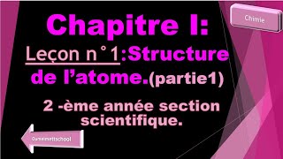 Chapitre1Modèle simple de latome Leçon1structure de latome [upl. by Noirred]