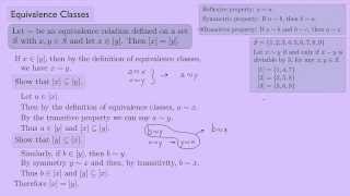 Abstract Algebra 1 Equivalence Classes [upl. by Aneliram]