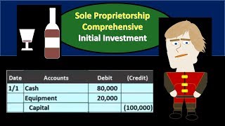 Proprietorship Comp Prob  Owner Investment 20 [upl. by Elna645]