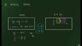 중등수학 2상 181 일차함수와 일차방정식 개념강의 [upl. by Atilam]