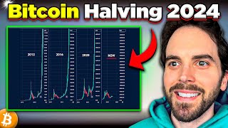 2024 Bitcoin Halving Price Prediction This WILL Happen [upl. by Cicenia983]