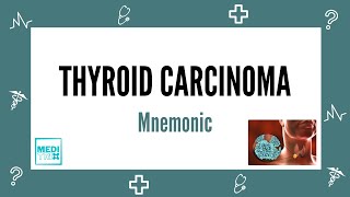 Thyroid Carcinoma Details  Types Mnemonic  Endocrinology  Medi Trix [upl. by Doomham620]