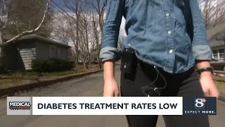 Health headlines Diabetes treatment rates low Inhalable vaccines [upl. by Otsirc981]