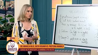 Dr Mihaela Bilic dieta vegană vs proteina animală [upl. by Aicillyhp208]