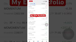 📊ETF Portfolio Reveal What I’m Investing In [upl. by Saucy]