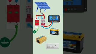 Solar power installation electrical shortsfeed trendingshorts electricity [upl. by Repinuj]