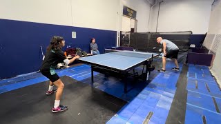 2024114 Mon Southbay Table Tennis Club Round Robin [upl. by Heiner]