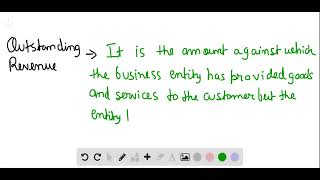 Revenue earned but not yet collected is an example of which of the following A accrued expense B a [upl. by Cullie]