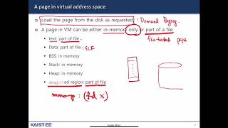 Week06 Pintos Project3 Virtual Memory 1 [upl. by Moser]